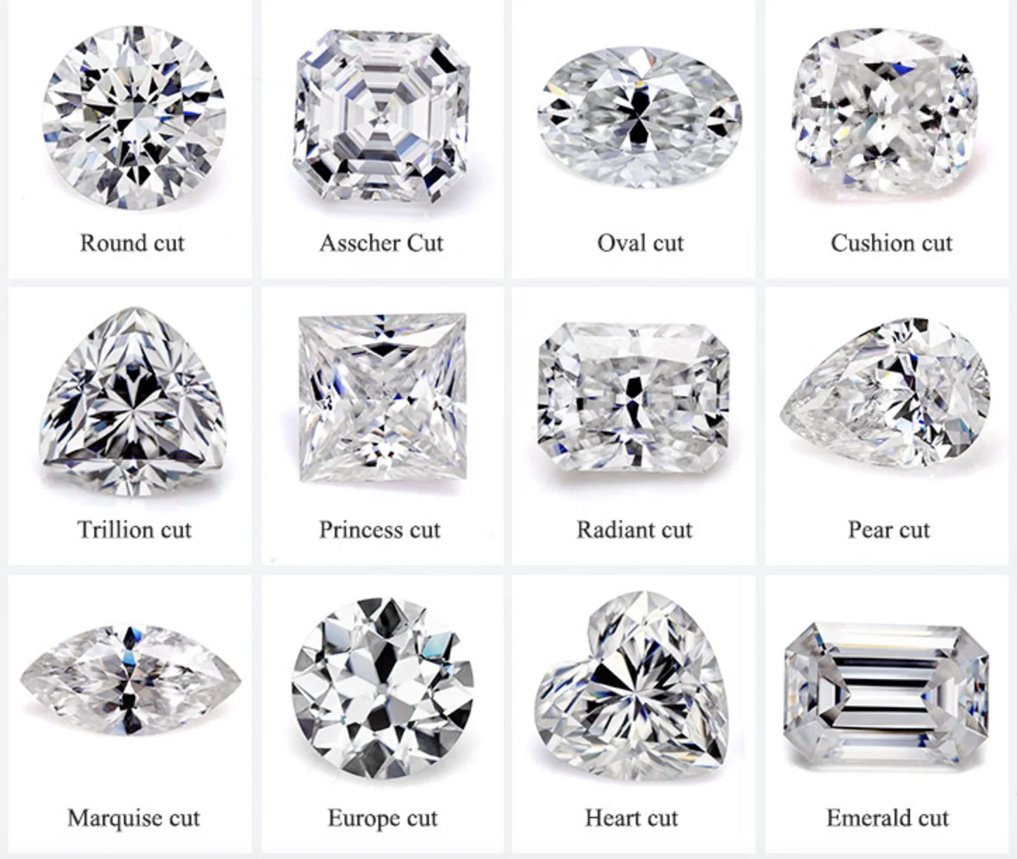 Factory Price 6.5mm Def Vvs1 Triangle Cut Synthetic Moissanite Loose Stone 1ct 3ct Moissanite Diamond for Jewelry Making