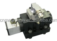 Hydraulic components servo flow valve 580 series(from China Macroway)