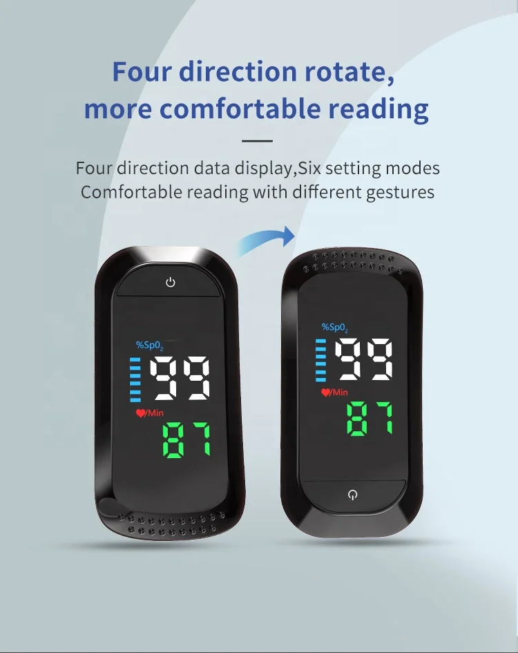 VDINK Handheld Pulse Oximeters Monitor Application Oxymetre Finger Spo2- Machine Children Oximeters Fingertip