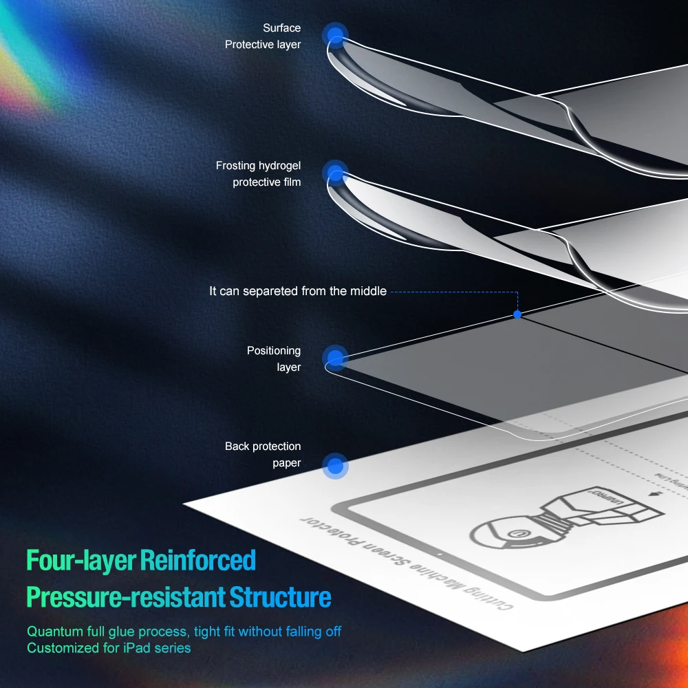 UNIRPO Space Film Flexible Hydrogel Nano Tpu Material Film Anti shock Curved Screen Protector For Smart Cutting Machine Plottter