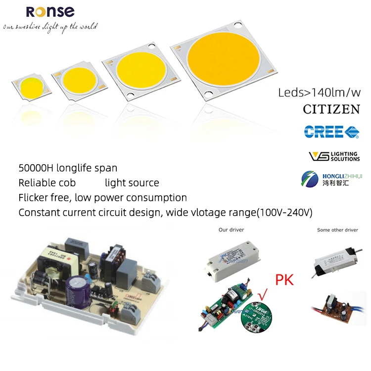 RONSE Nordic Magic Rail Installation Led Spot Track Lights IP20 30W 20W 40W Cob Led Tracking Lamp Retractable Hidden Design