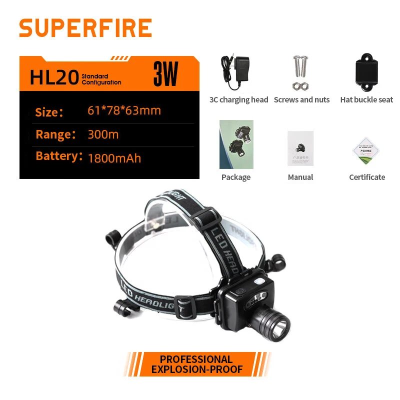 Waterproof Explosion Proof Outdoor Emergency LED Rechargeable Portable Headlamps Mining Operations