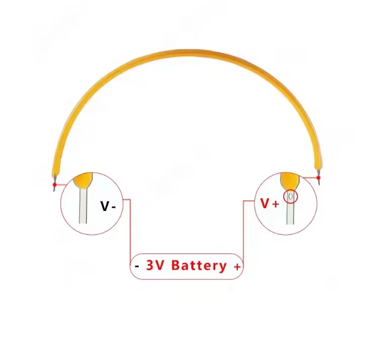 LED Flexible Filament DC 3V 300mA COB 40mm 60mm 80mm 300mm Red Green Blue Pink 2200k Christmas Retro Edison Smart Strip Lights