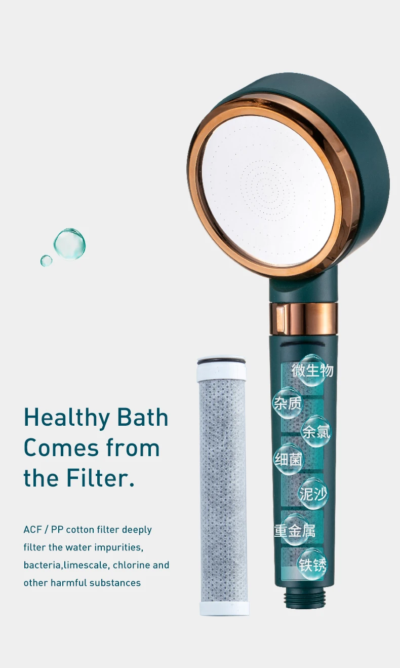 High Pressure Water Saving Removes Chlorine Handheld Beauty  Shower head Filtered Shower Head