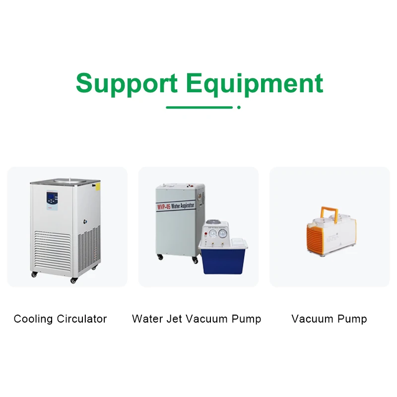 Manufacturer Price OEM Lab Industrial Chemical Vacuum Rotary Evaporator 50l 50 L Litre Liter Rotovap for Sale