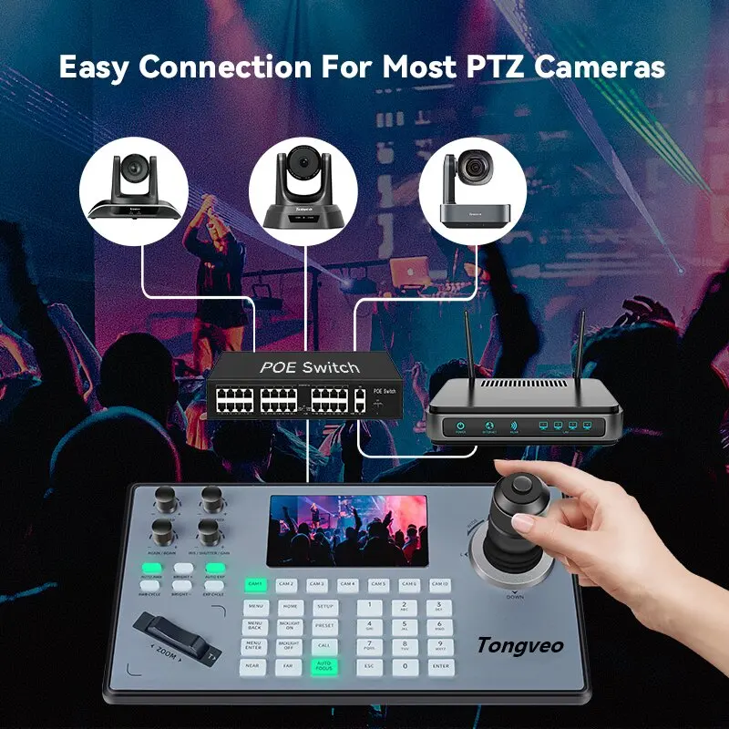 Профессиональный контроллер джойстика 4D IP-контроль USB RJ45 поддержка NDI для ptz-камеры конференц-концерта