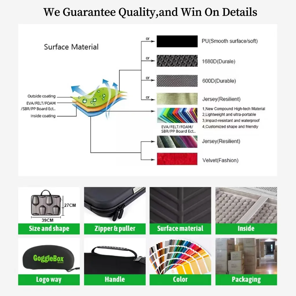 2023 GX Manufacturer Custom Wholesale Hard Eva Eyeglass Case Reading Glasses Bag Sunglasses Eva Case