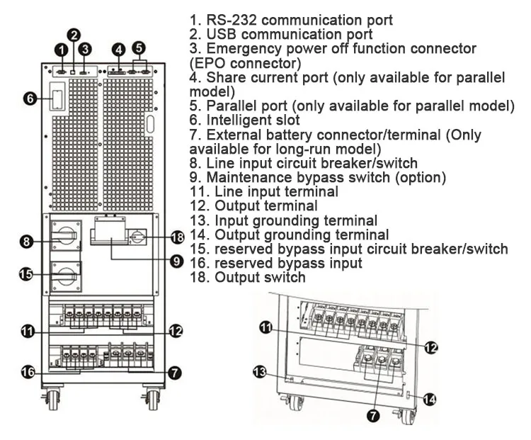 30KVA 30KW высокочастотная онлайн-система UPS включая аккумулятор с сертификатом оценки морской перевозки.