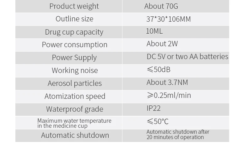 Hot Selling Medical Equipment Mini inhaler portable Nebulizer