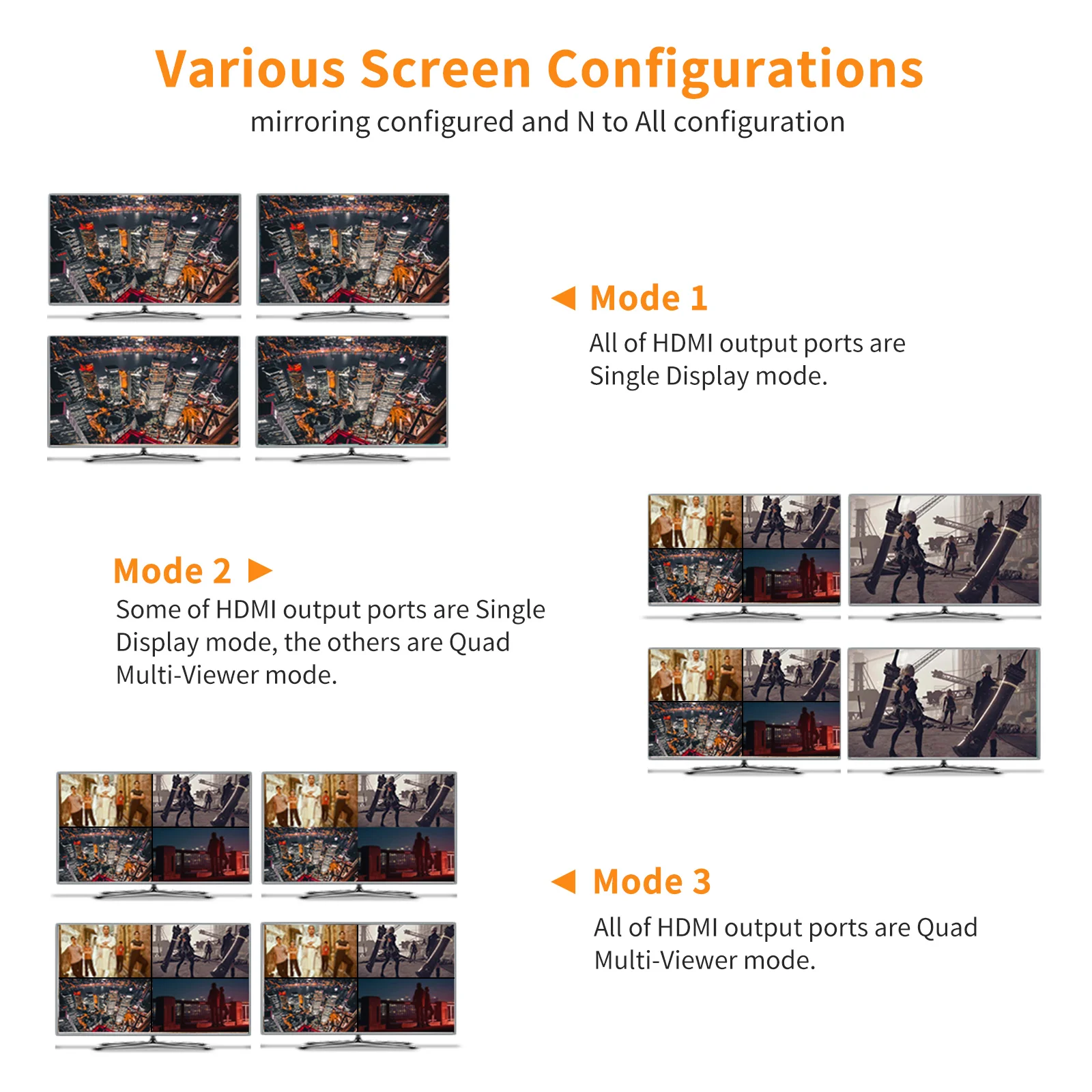 TESmart OEM 4X4 Video Matrix Switcher 4 in 4 out Matrix Support RS232 EDID Management PAP Mode Quad multi Viewer HDMI Matrix