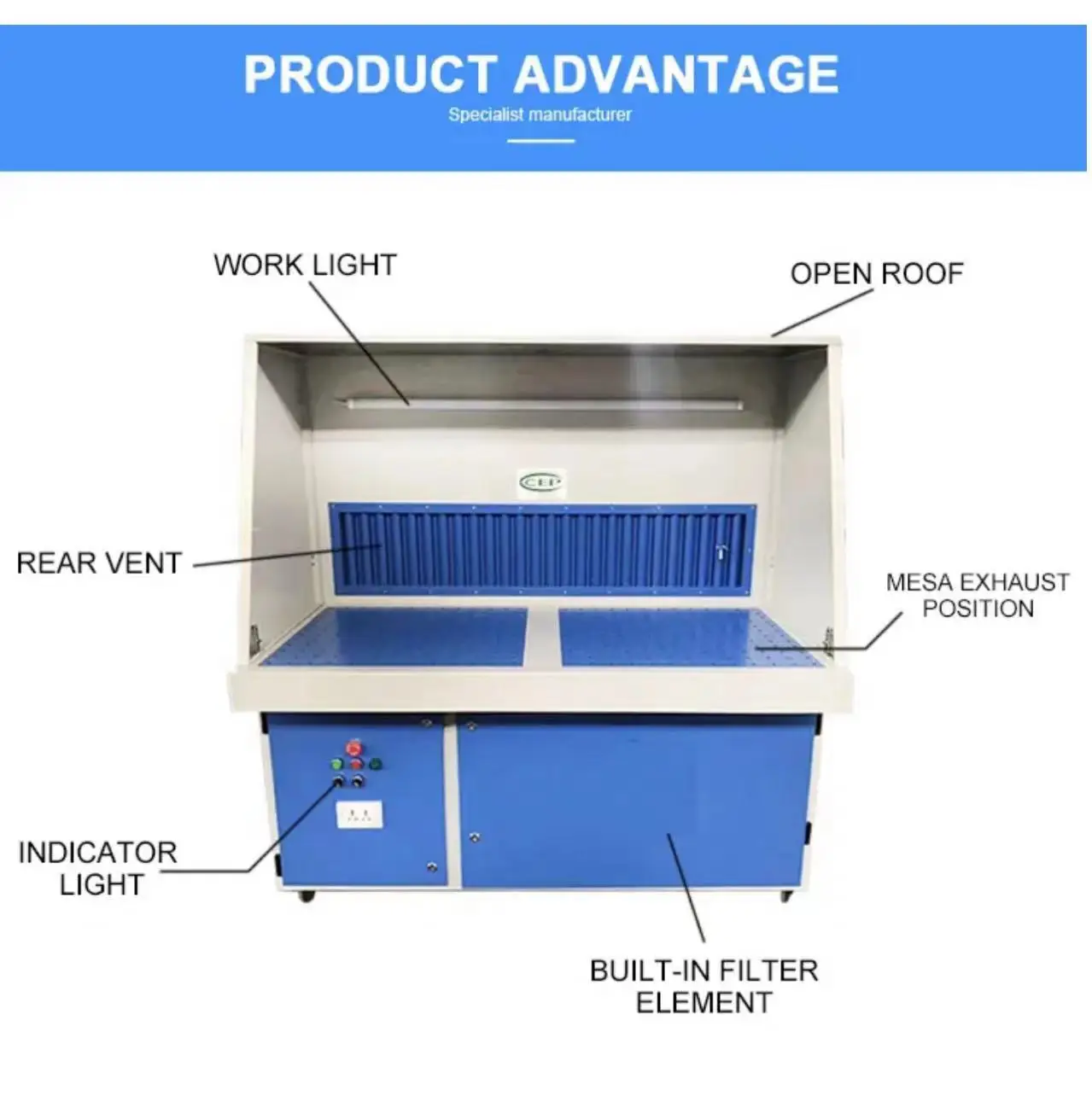Movable efficient grinding and polishing table pulse dust removal