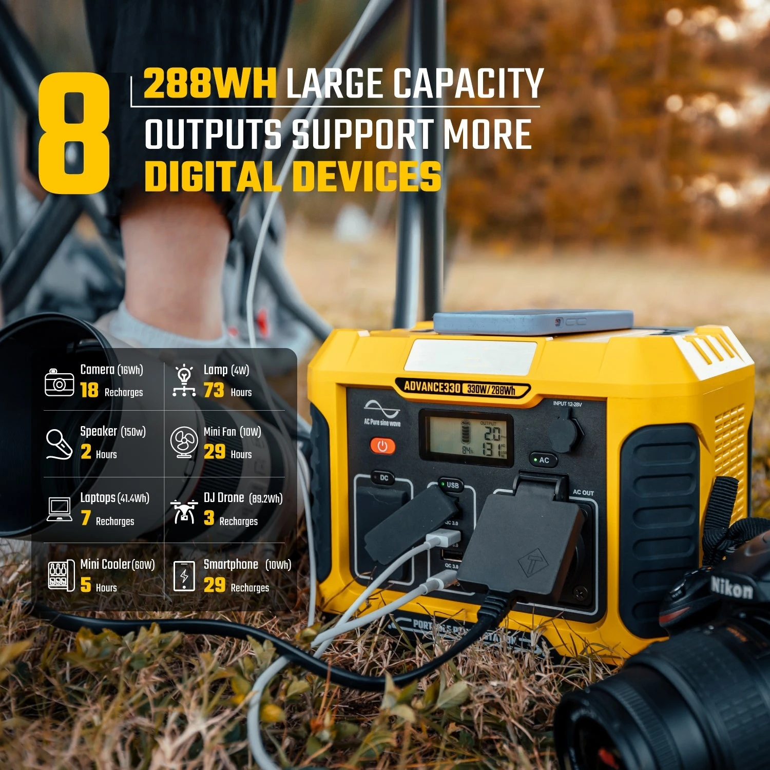 hot selling Commercial Laptop House Home Outdoor Camping  solar energy system 330W lithium lon Portable Power Station