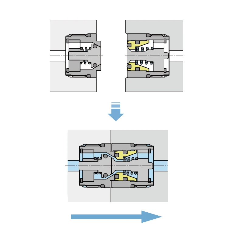 sp metal Pneumatic Female Threaded Auto Quick Coupler Push Fit Fitting Coupling Hose Connector