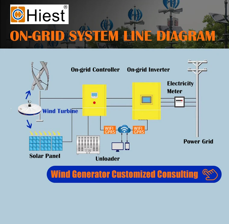 China Factory 0.5Kw Wind Turbine Machine Small Wind Generator for Home