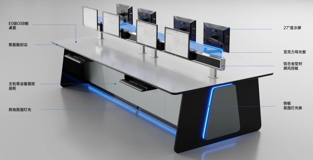 Kesino manufacturers wholesale intelligent industrial safety design control room command center console with CE certification