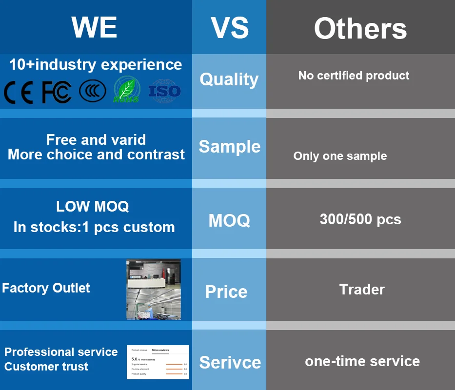 Qihui Wholesale Reasonable Price 21.5 inch i3 i5 all in one pc 32GB RAM Business All-in-One Desktop 1TB SSD 1080P Webcam