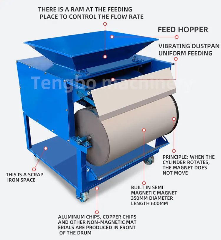 magnetic sand concentrator separator for mining iron Small dry type iron remover magnetic separator