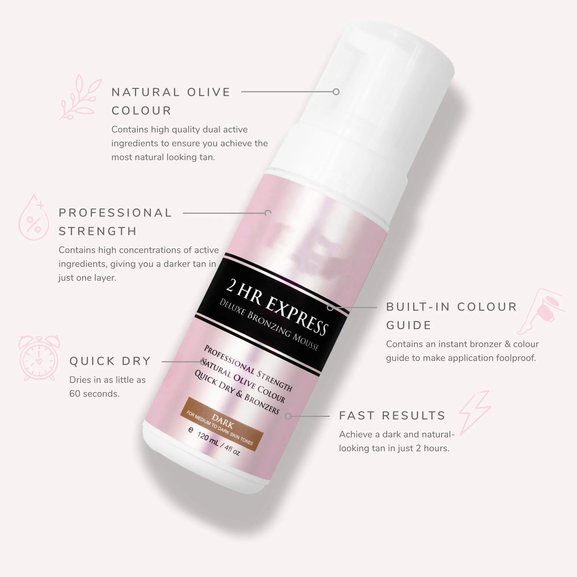 2 HR Express Mousse,Professional Strength Sunless Dark Tanner, Loving Dark Tanner Natural Lotion 120ml