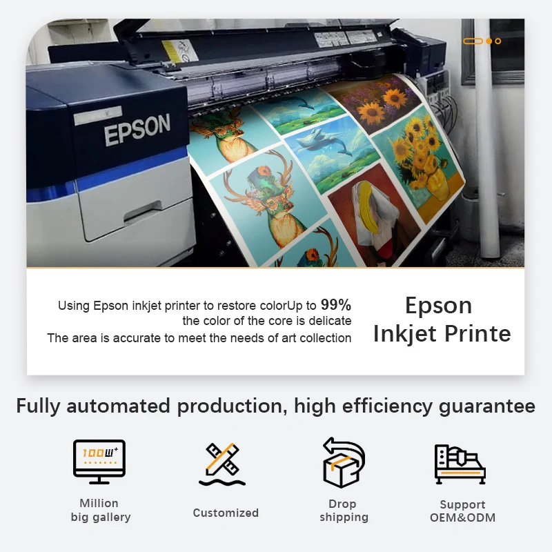 DIY 5D Diamond Mosaic Embroidery painting by numbers adult canvas paintings for sale wall art canvas