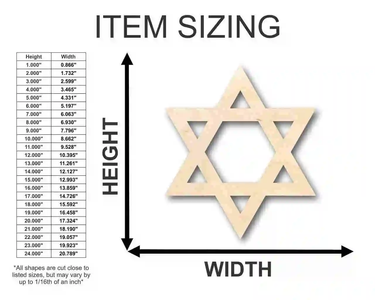 Wood Home Decoration Crafts Jewish Unfinished Wooden Painted Wooden Arts Natural Round Shape Europe Love N/A Color Folk Art