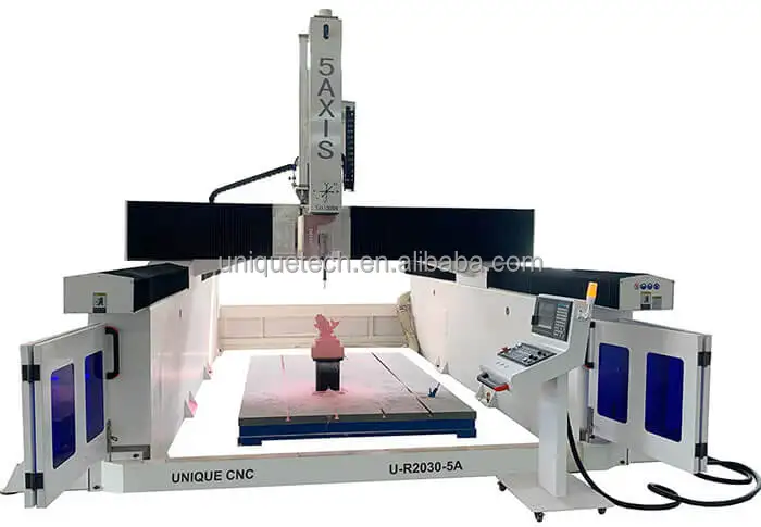 Real 5 Axis 12kw Hiteco swing spindle 360 degree 5D Cnc Router Engraving Machine for sale
