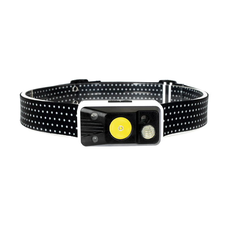 High Quality Waterproof  Headlight Outdoor Camping Rechargeable LED Torch Headlamp Mining  lamp