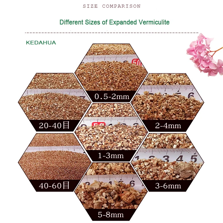 Horticulture Vermiculite Vermiculite Horticultural