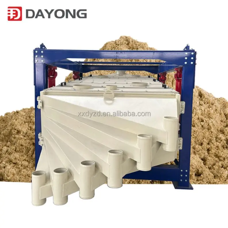 Rectangular Gyratory Vibro Sifter Square Swing Sieve Screen For Fracture Sand