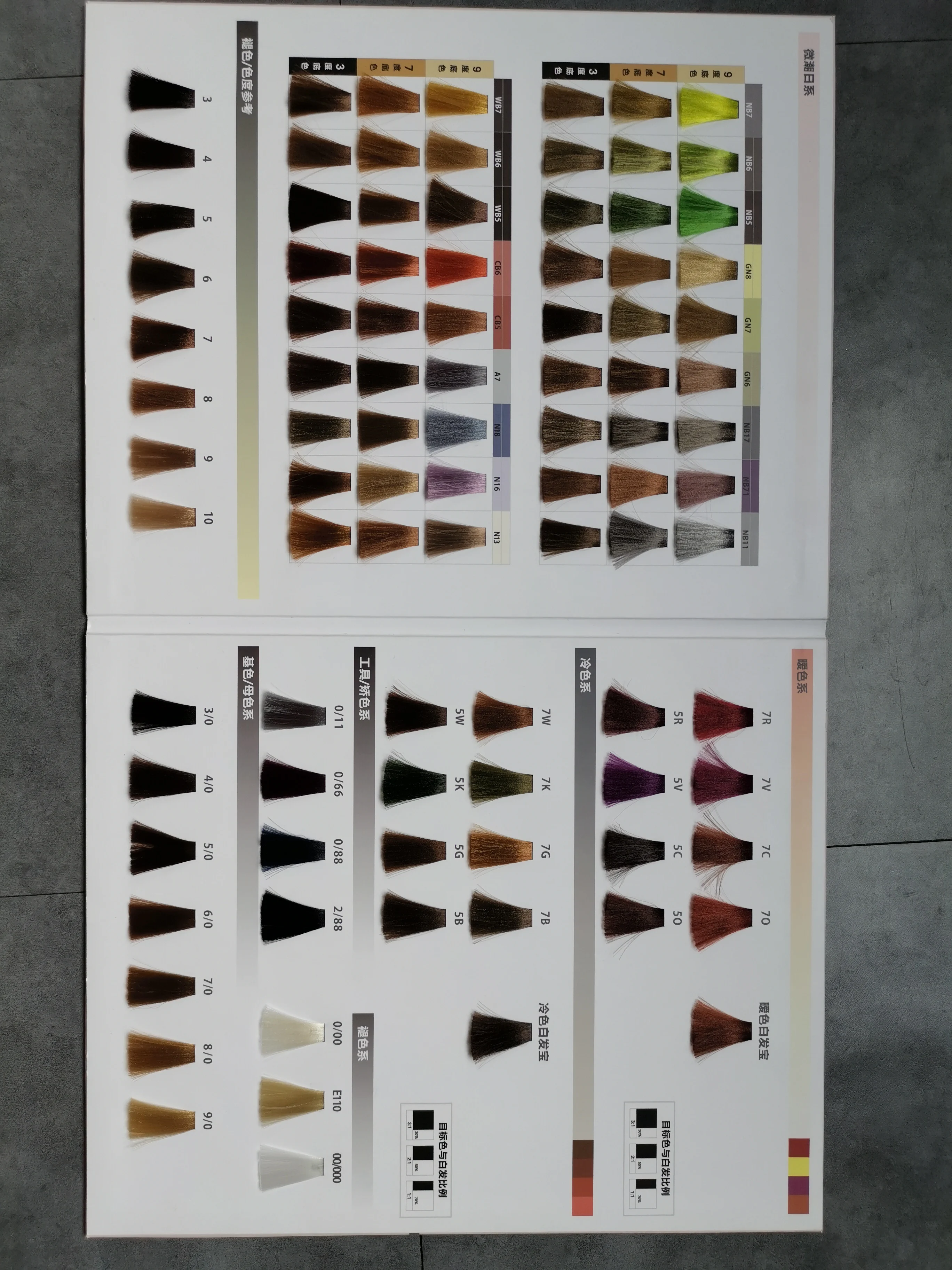 100% Gray Hair Coverage Wholesale Private Label Salon Professional Permanent Black Hair Dye