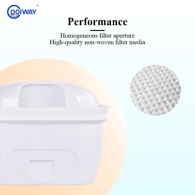 Coolway H4 Household Tap Water Purifier Direct Drinking Water Filter Portable Pitchers
