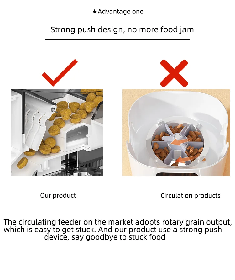 Pet Food Container 304 stain steel bowl   Automatic Smart Pet Electronic Dog Food Feeder