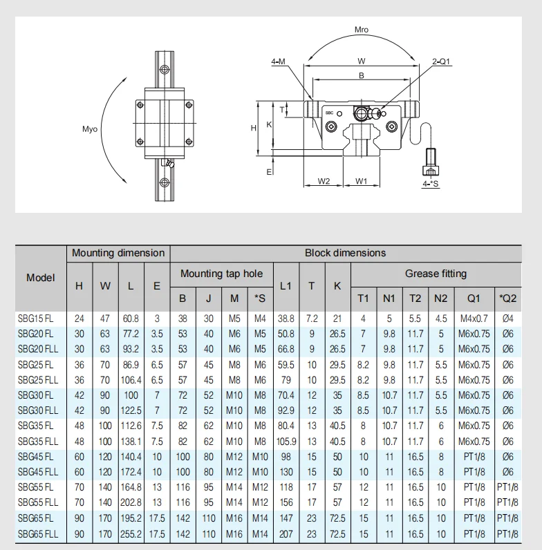  2022-12-08 102156.png