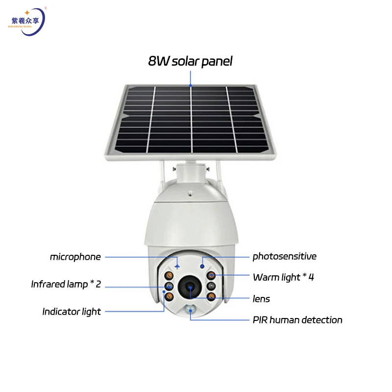 High Quality Solar Surveillance Wireless Camera 360 Degree Adjustable Camera
