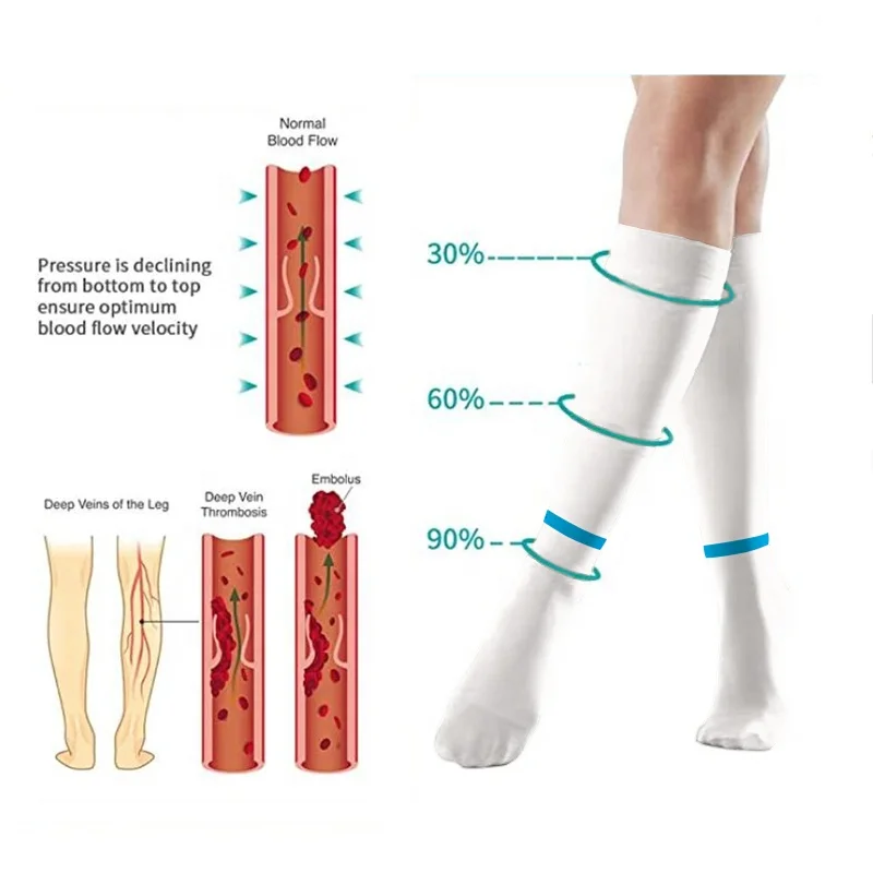 15-21 mmHg Medical Compression Anti Embolism Stockings anti-embolic stockings High Knee