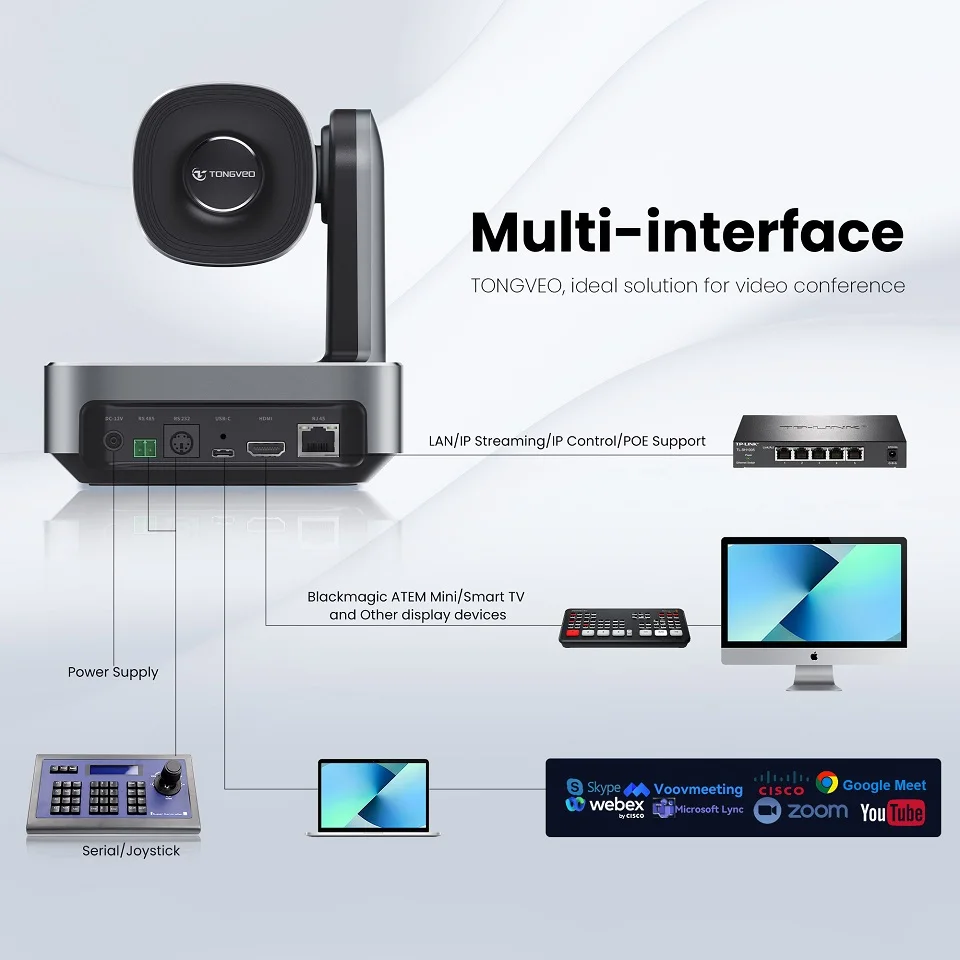 NDI PTZ Camera Bundle 4K NDI PTZ Video Conference Camera HD-MI/LAN/USB for Church Supports vMix OBS