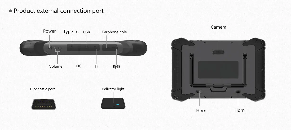 Multi functional scanner diagnostic tool S8M