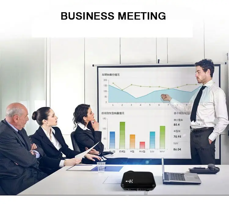 Новый проектор HD 4K домашний Умный домашний кинотеатр Wi-Fi беспроводной HD 1080p портативный проектор 4k короткое расстояние 7000 люмен