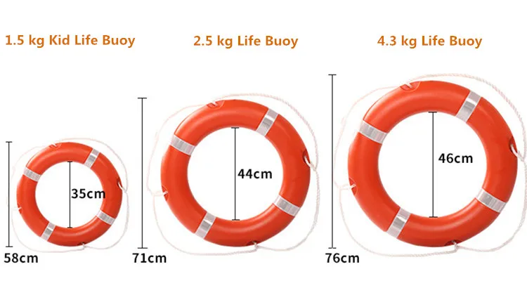 Профессиональный дизайн 2 5 кг HDPE пластиковый морской спасательный