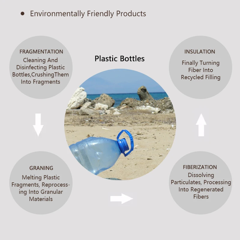 Oem Various Bite Resistant Durable Recyclable Cotton Pet Dog Toy Corn Plush Squeak Teething Chew Toy For Aggressive Chewers