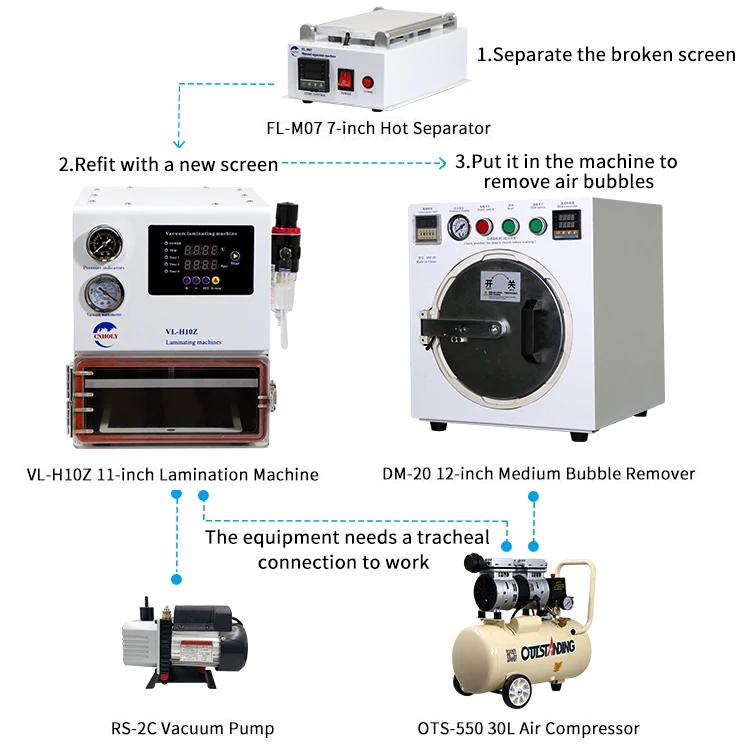  Набор из 5 предметов высокого качества lcd ремонтирующая машина FL-M07 Ручной сепаратор VL-H10Z ЖК сварки для ремонта экрана