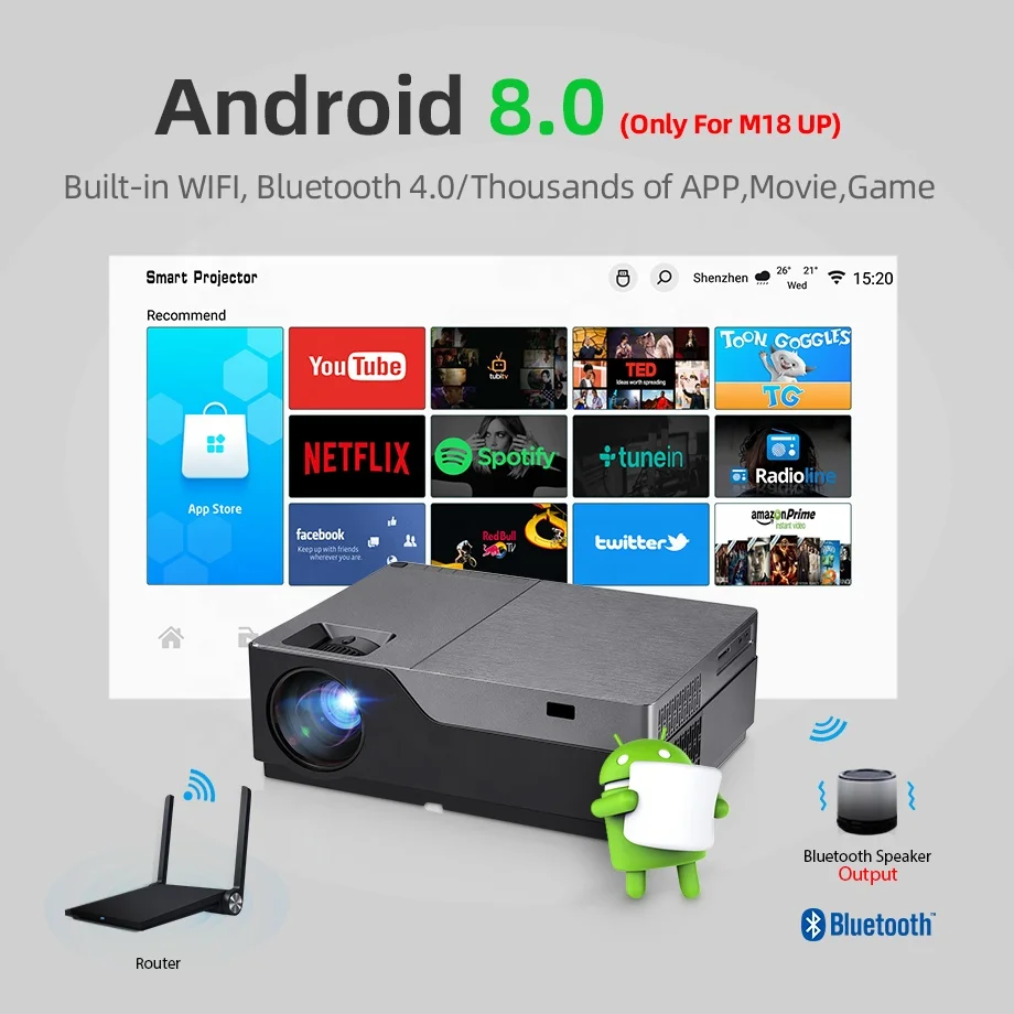  Aliexpress Горячая Распродажа AUN Android 8 0 M18UP Full HD проектор разрешение 1920x1080P. 3d-домашний кинотеатр с поддержкой 4K office. VGA