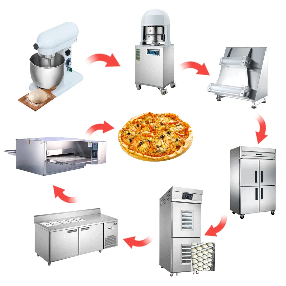 Конвейерная лента Chefmax коммерческая печь для пиццы на