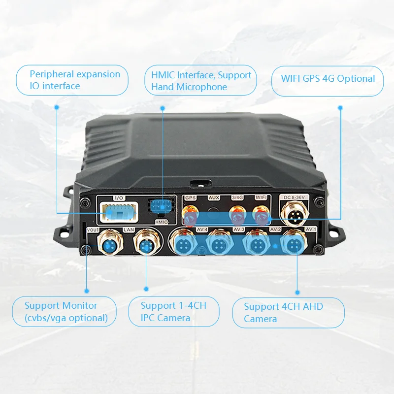 4ch H.265 4g Mdvr 1080p Camera Hdd Vehicle 3g Car Dvr Mobile Gps 4g Wifi Cmsv6 Mdvr