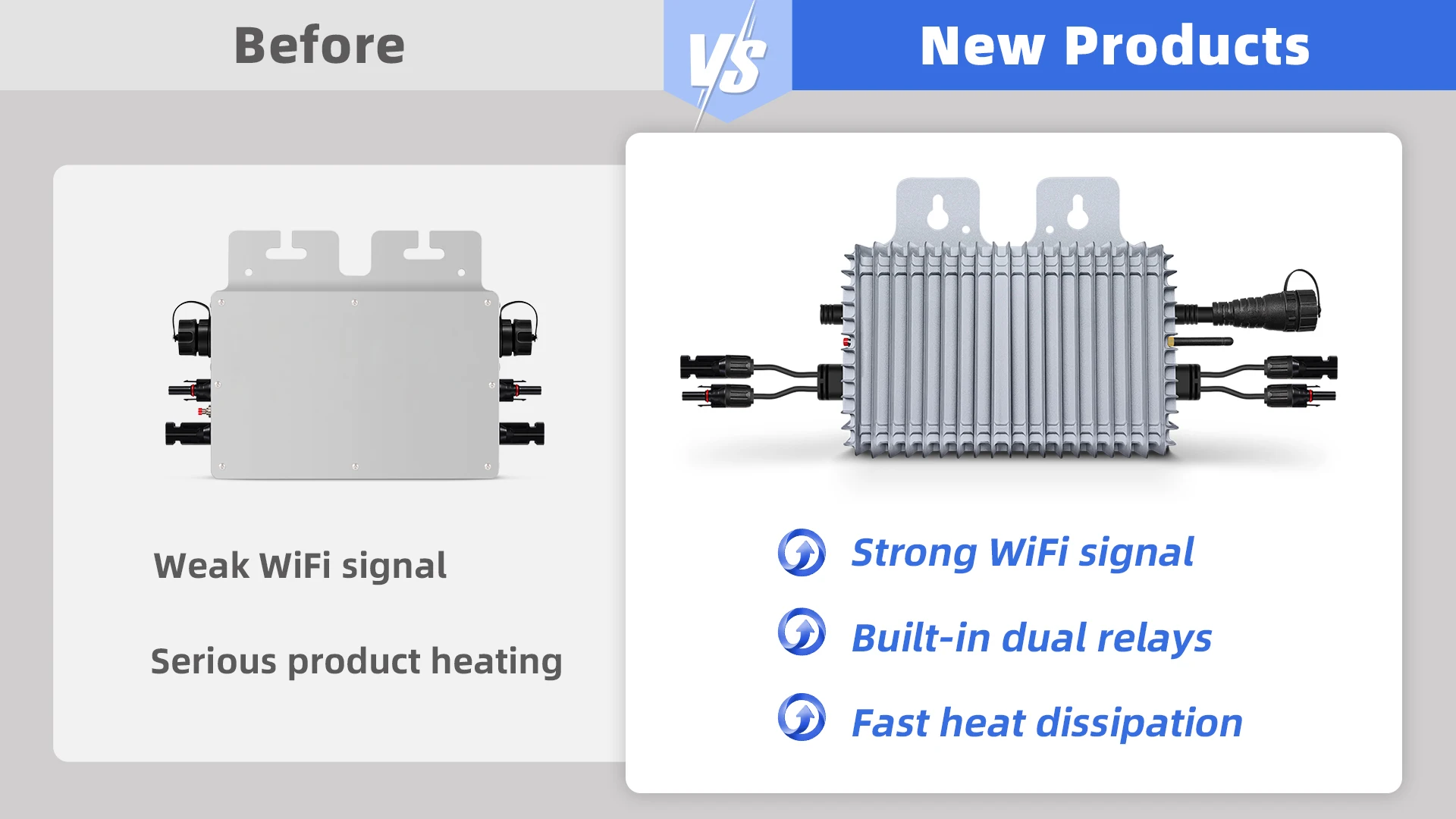 Solar Grid Micro Inverter 800W Built-in relay MPPT Plug And Play Microinverte SP800 Micro-wechselrichter 800w