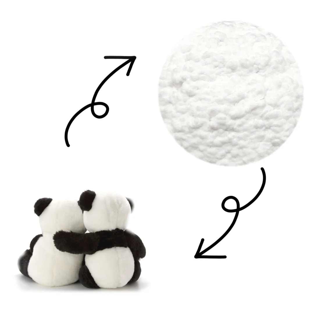 
 Текстильный материал, порошок из модифицированного полиэфирного волокна  