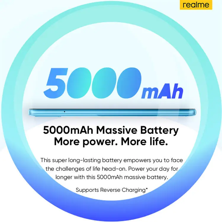 Global Version realme C21Y 3GB RAM 32GB ROM Smartphone Octa Core Processor 6.5inch 5000mAh Battery 13MP AI Triple Camera