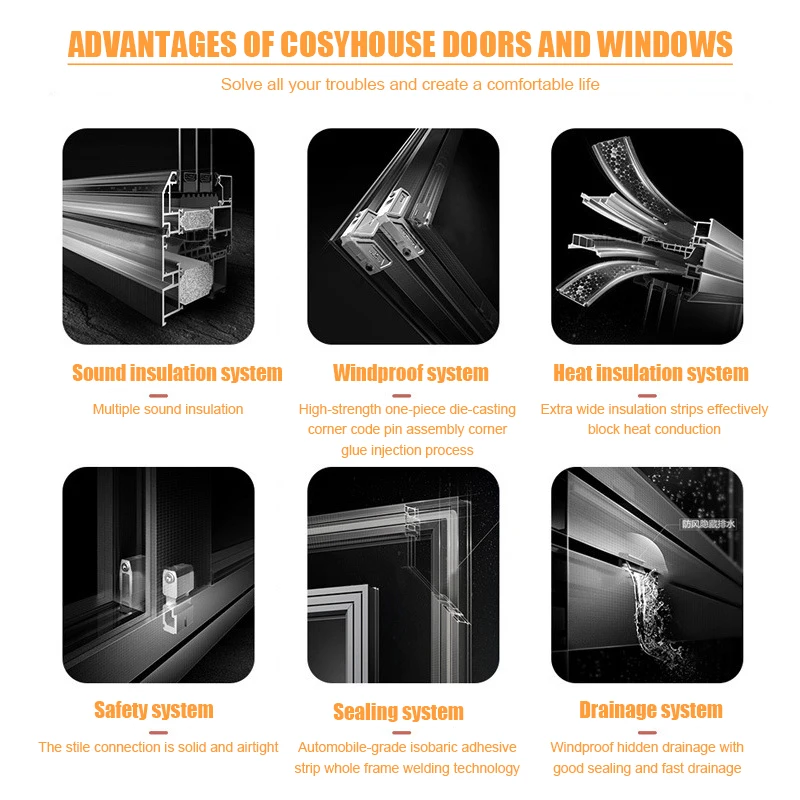 NFRC standard custom modern weatherproof energy efficient double glazed aluminum reversible tilt and turn window system for home