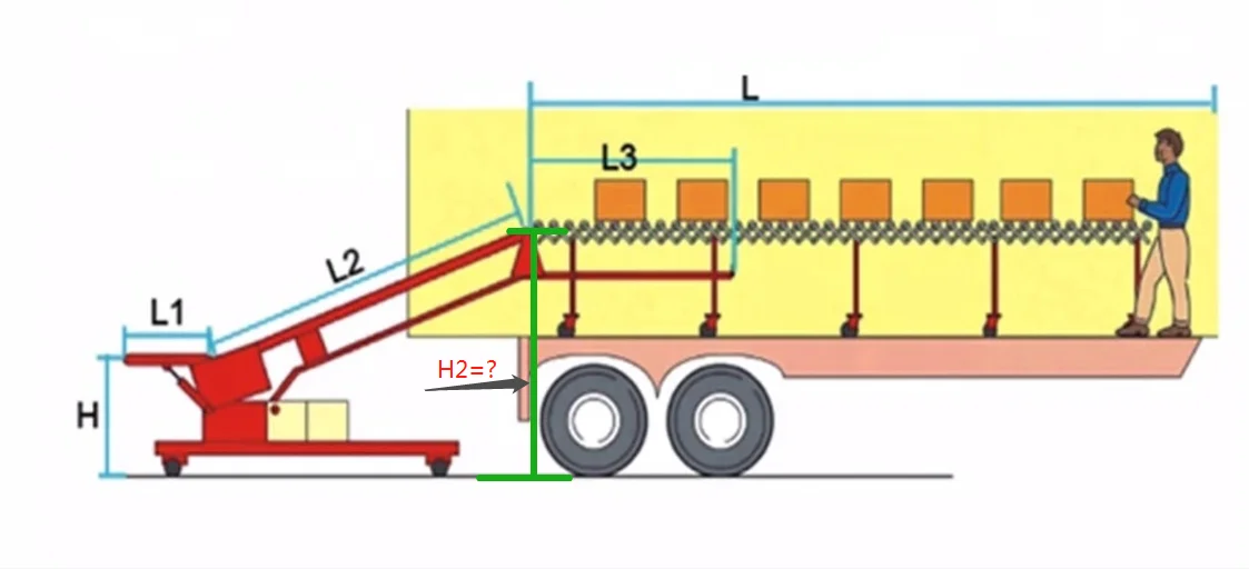 Belt conveyor for truck loading and unloading telescopic belt conveyor Focus Machinery 2023 hot sell
