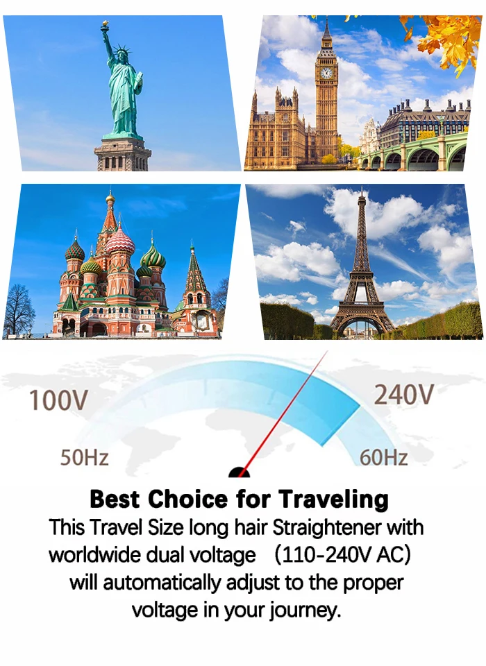 IHongsen Топ Профессиональный утюжок керамические выпрямители для волос 220 В волосы без утюга