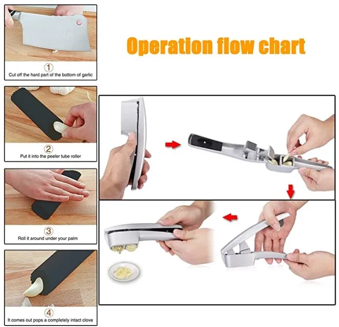 Garlic Press,2 in 1 Garlic Mince and Garlic Slice with Garlic Cleaner Brush and Silicone Tube Peeler Set.Easy Squeeze,Rust Proof
